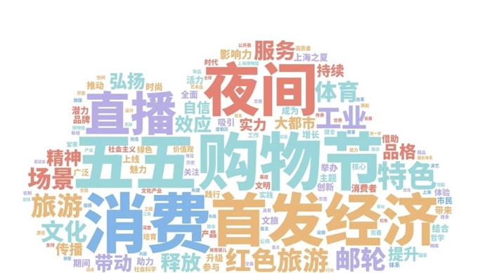 突出