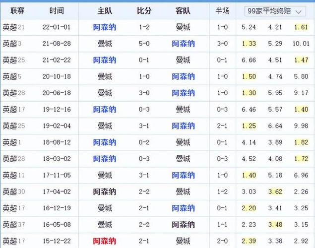 国际米兰